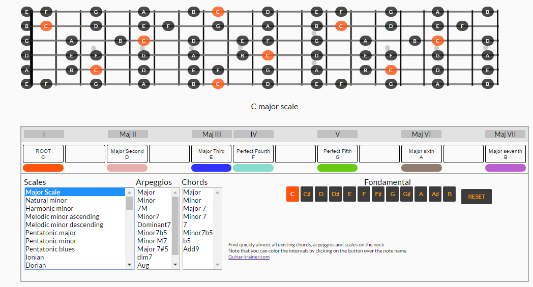 chord scale generator online