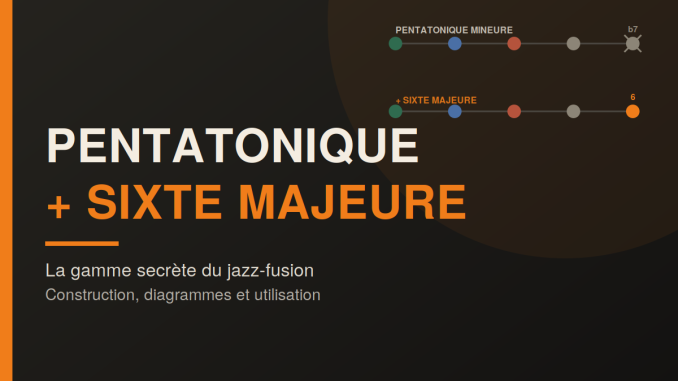 Pentatonique sixte majeure