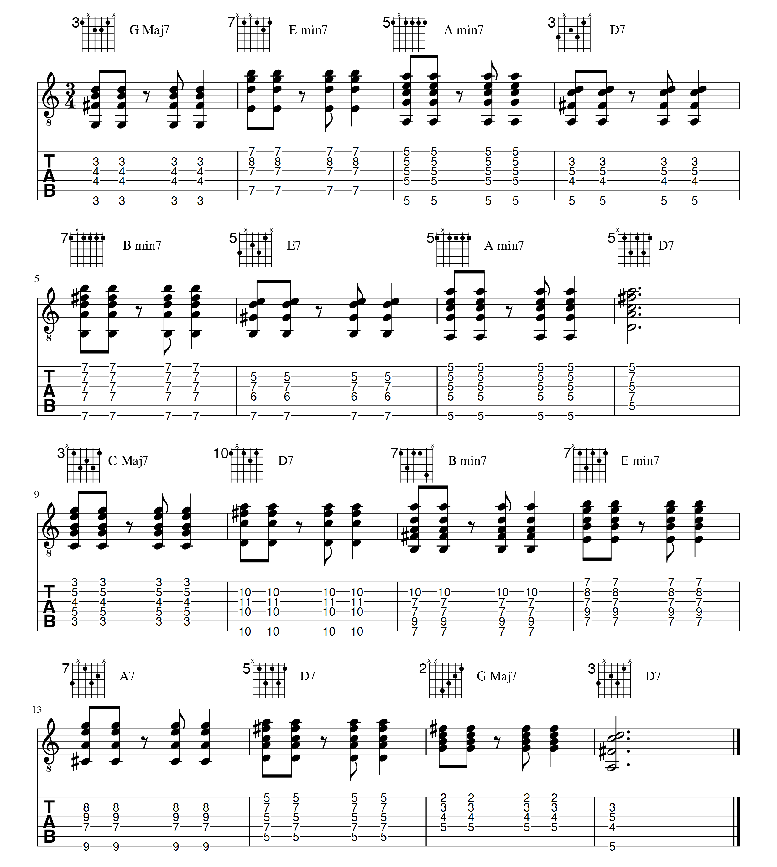 tablature progression accord jazz septieme guitar trainer ligne 1 apprendre la guitare
