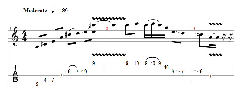 blues-comme-popa-chubby-san-catri-blog-guitar-trainer