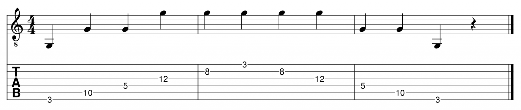 Apprendre les notes sur manche de la guitare - BLOG GUITAR-TRAINER